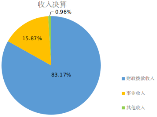 微信图片_20250916095519_1030_9.png 微信图片_20250916095519_1030_9.png